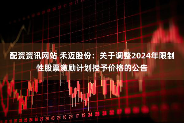 配资资讯网站 禾迈股份：关于调整2024年限制性股票激励计划授予价格的公告